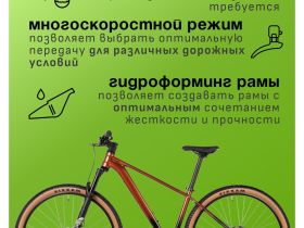 Горный велосипед Stinger Graphite Pro 29, год 2025, цвет Желтый, ростовка 18