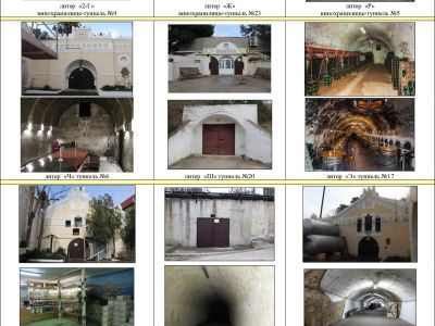 Производственные наземные и подземные сооружения Голицынского завода: туннели, винохранилища, склад