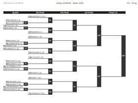 Якутские борцы узнали имена соперников на турнире Коркина
