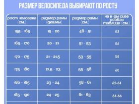 Шоссейный велосипед Titan Racing Valerian Sport M, год 2024, цвет Черный, ростовка 18