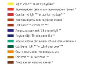 Набор масла "Мастер-Класс" 12 цв*18 мл