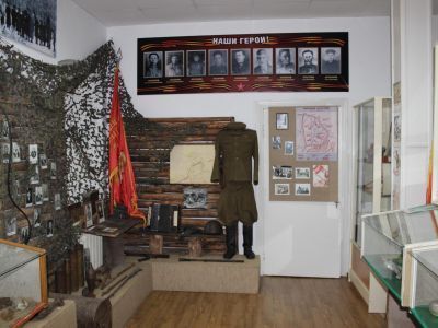 Дмитровский историко-этнографический музей