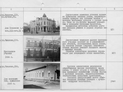 "Дом военно-хозяйственного управления"