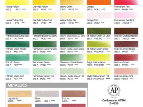 Пастель ультрамягкая "PanPastel" перманентный зеленый