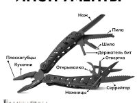Мультитул Ganzo G205-B, 24 функции, черный