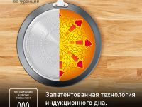 Сковорода для блинов Tefal EASY CHEF G2703823 25 см