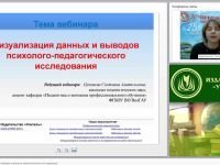 Визуализация данных и выводов психолого-педагогического исследования