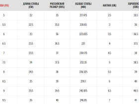 Кроссовки для тренинга E BUFFER жен.