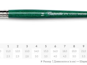 Кисть д/рисования Tintoretto Emerald синтетика, круглая, на короткой ручке №1