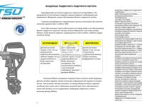 4х-тактный лодочный мотор MIKATSU MF15FES (2024)