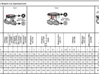 *Альпинистская беседка "Neon"