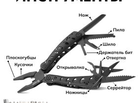 Мультитул Ganzo G205-B, 24 функции, черный