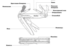 Мультитул Xiaomi Nextool Knight EDC Multifunctional Knife (NE20224) (черный)