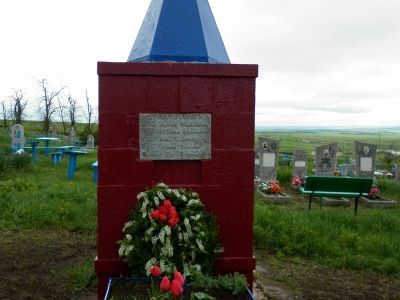 Братская могила красных партизан, погибших в годы гражданской войны