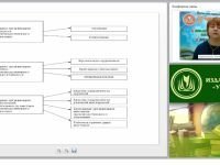 Методическая работа педагога производственного обучения