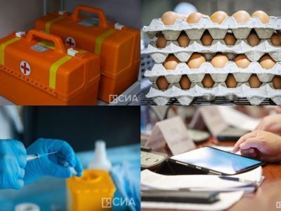 Что произошло в Якутии 3 мая: обзор событий за день