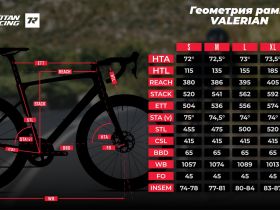 Шоссейный велосипед Titan Racing Valerian Ryde, год 2024, цвет Желтый-Зеленый, ростовка 19