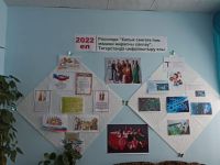 Малокармалинский сельский дом культуры, филиал № 11