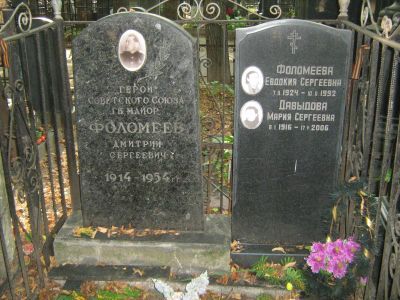 Могила - Фоломеев Дмитрий Сергеевич (1913-1954), Герой Советского Союза