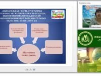 Музейная педагогика в ДОО: тематика, этапы создания мини-музея, формы работы с детьми, пакет документов