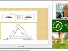Краеведение как фактор воспитания духовных основ патриотизма в пространстве малой Родины