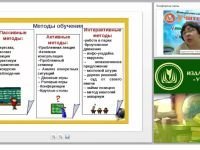 Применение активных и интерактивных технологий на уроках истории и обществознания