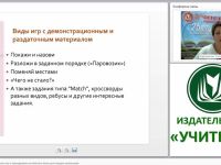 Использование лексических игр в преподавании английского языка для младших школьников