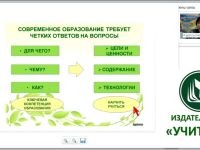 Формирование познавательных универсальных учебных действий через использование современных образовательных технологий