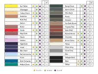 Карандаш масляный Derwent "Lightfast" Маджента / Magenta (**)