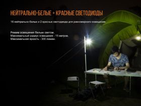 Фонарь Fenix CL20R, оранжевый