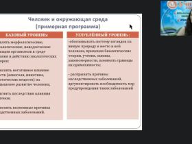 Международный вебинар «Человек и окружающая среда»