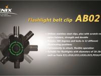 Клипса для фонарей Fenix AB02