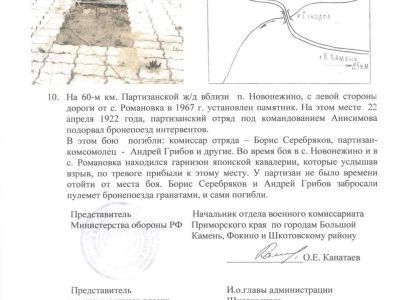 Братская могила бойцов 6-го партизанского отряда М.А. Анисимова
