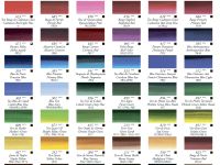 Масло Sennelier "Rive Gauche" 40 мл кость жженая