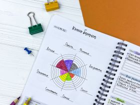 Планер день Remarklee "Dream, Plan, Do" MyPPlanner А5