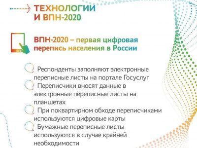 Первая цифровая перепись ждет нас в 2020 году