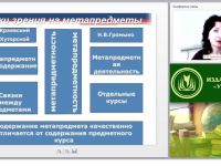 Эффективность использования моделирования как метапредметного (универсального) способа деятельности на уроках географии и во внеурочной деятельности