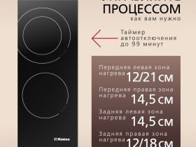 Электрическая панель Hansa BHC66506