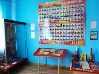 Музей им. декабриста В. Ф. Раевского