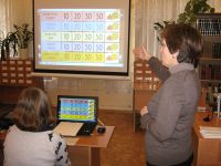 Центральная городская библиотека им. А. С. Пушкина г. Кострома