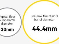 Насос напольный Topeak Joeblow MOUNTAIN X TJB-MTX (черный)