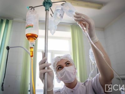 175 патологий молочных желез выявили врачи Усть-Алданской ЦРБ за 2024 год