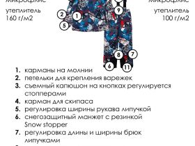 Комплект текстильный с полиуретановым покрытием для мальчиков: куртка, полукомбинезон