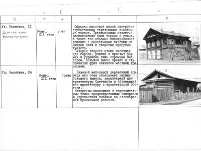 "Дом - магазин Волтеметьева"