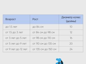 Детский велосипед Forward Crocky 16, год 2023, цвет Зеленый