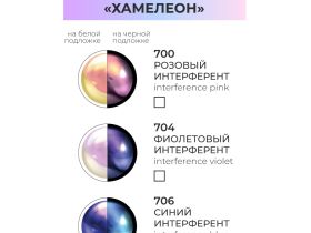 Набор акрила Малевичъ, 3 цв по 20 мл, хамелеон