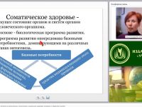 Международный вебинар "Вредные привычки и их влияние на физическое, психическое, социальное здоровье человека и общества в целом"