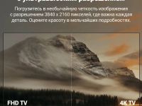 Телевизор Xiaomi