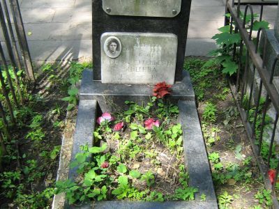 Могила Рябцева Владимира Александровича (1880-1945)