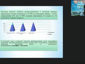 Вебинар "Логопедагогика: особенности звукопроизношения у детей с дислалией"